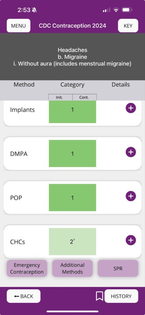 2024 CDC contraceptive guide listing CHC as a category 2 for migraine without aura
